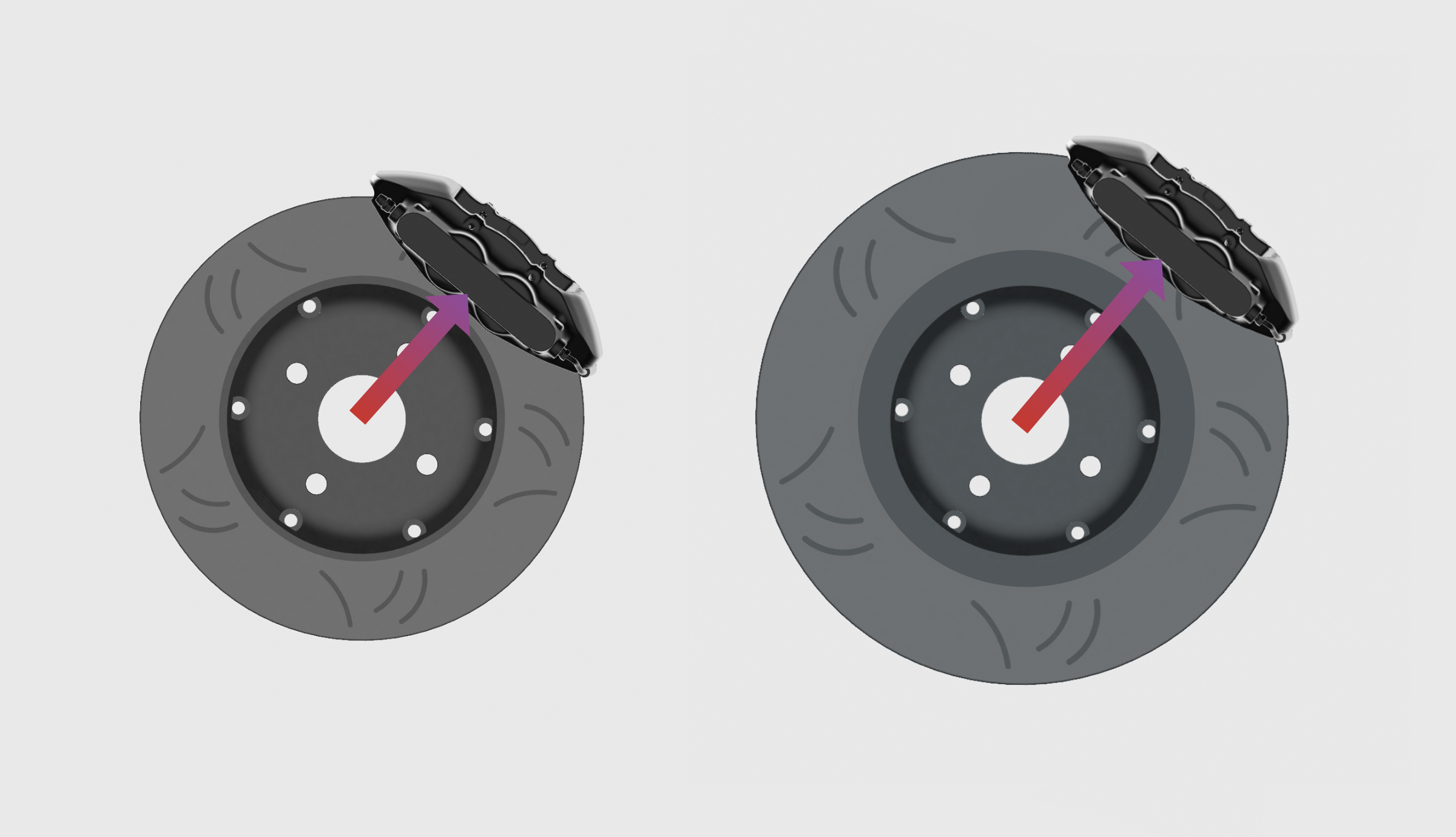 hfm rotor larger example
