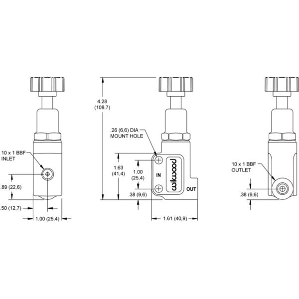 HFM.Parts